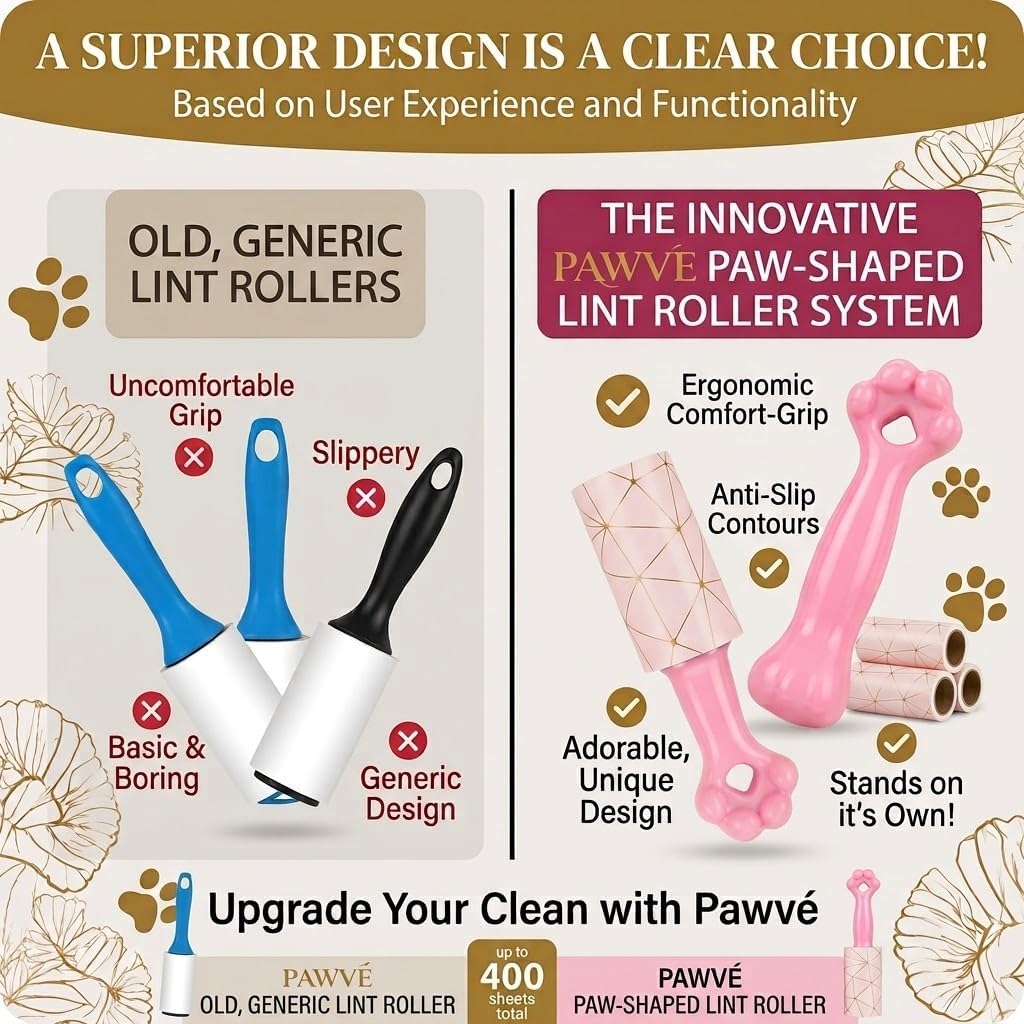 400 Sheets Extra Sticky Lint Rollers with 4 Paw Handles for Pet Hair, Easy Spiral Tear Lint Roller for Clothes, Multipurpose Lint Remover